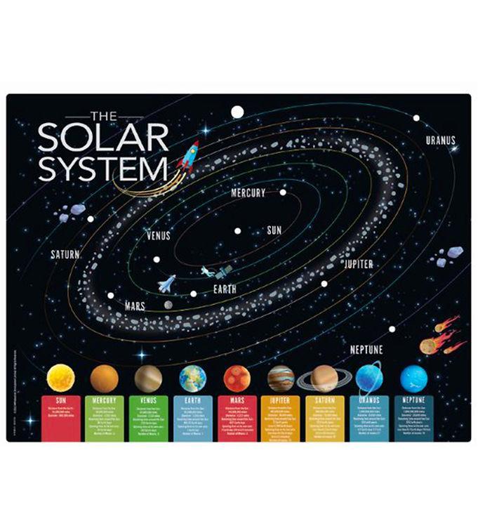 M - Kidzlabs -  D Solsysteme - Lys-op Plakat